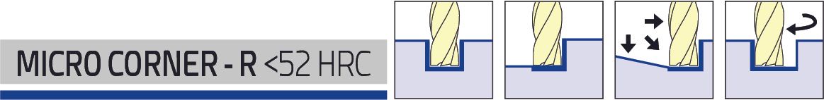 VHM - Schaftfräser mit Eckenradius - Micro