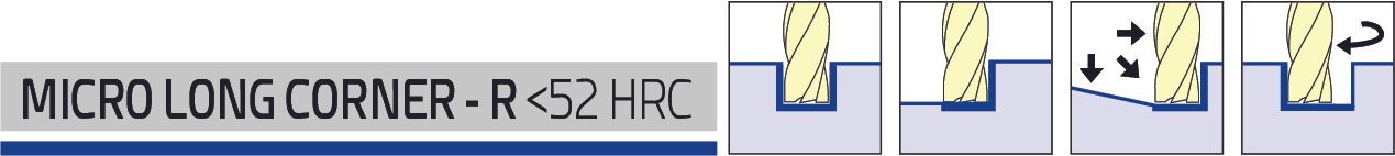 VHM - Schaftfräser mit Eckenradius - Micro Lang