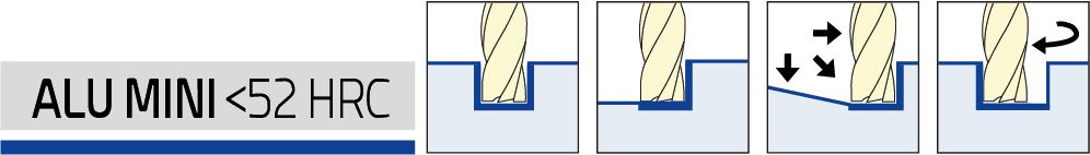 Solid carbide end mills - Alu Mini