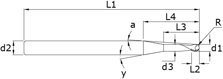 VHM - Radiusfräser - Alu Mini