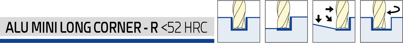 VHM - Schaftfräser mit Eckenradius - Alu Mini Lang