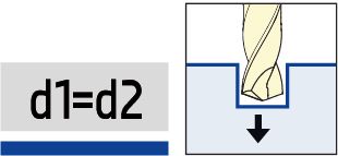 Solid carbide drills