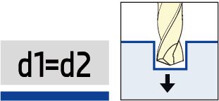 Solid carbide drills Long